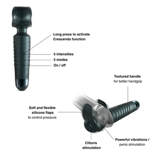 Man.Wand EVO Stroker, Frenulum Stimulator, and Wand Massager